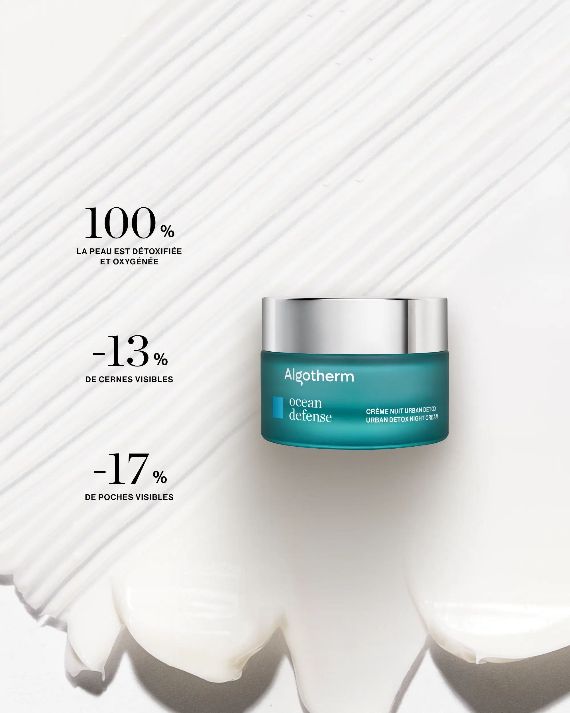 Crème Nuit Urban Detox