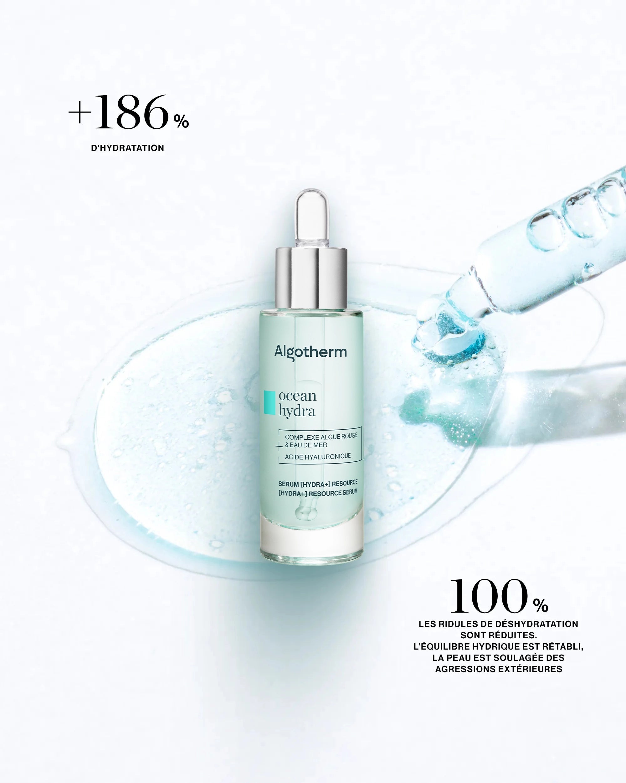 [Hydra+] Resource Serum